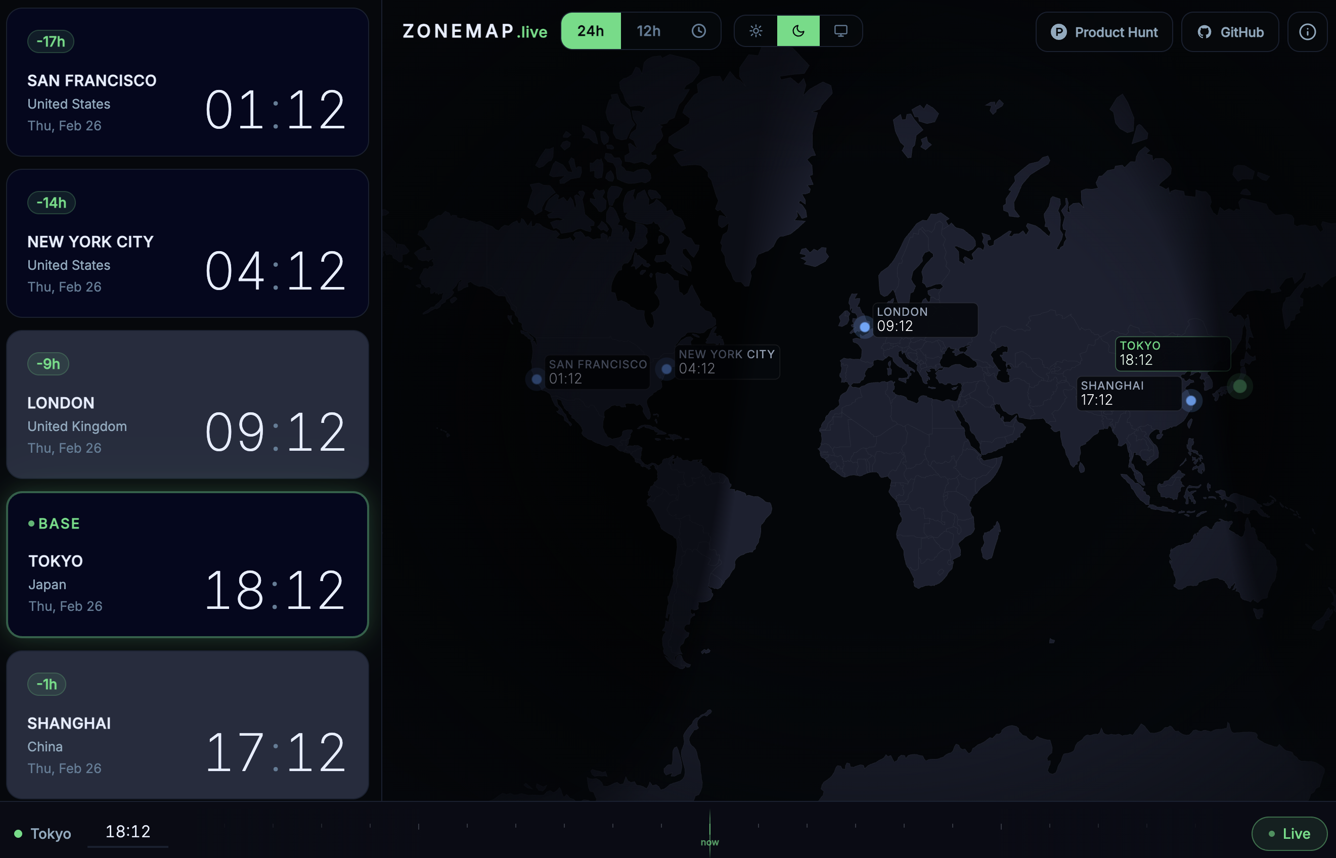 ZoneMap screenshot